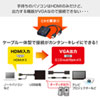 VGA-CVHD6 HDMI信号VGA変換コンバーター VGA-CVHD6 / HDMI信号VGA変換コンバーター