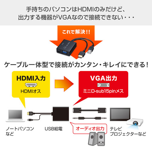 VGA-CVHD6 / HDMI信号VGA変換コンバーター