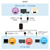 VGA-CVHDMLT マルチ入力HDMI変換コンバータ VGA-CVHDMLT / マルチ入力HDMI変換コンバータ