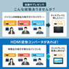 VGA-CVHDMLT マルチ入力HDMI変換コンバータ VGA-CVHDMLT / マルチ入力HDMI変換コンバータ
