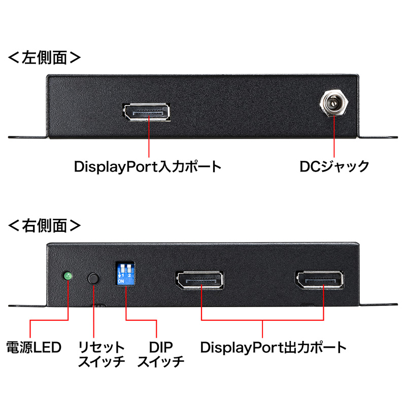 特長