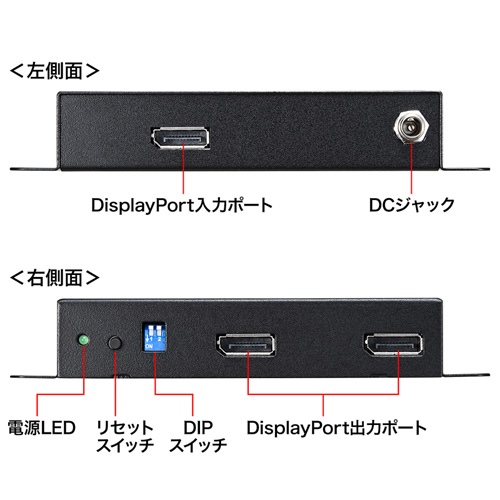 VGA-DPSP2 / 4K対応DisplayPort分配器（2分配）