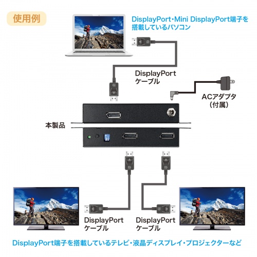 VGA-DPSP2 / 4K対応DisplayPort分配器（2分配）