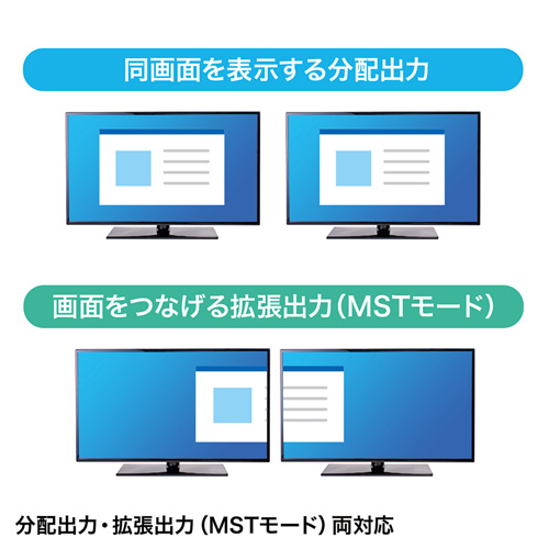 VGA-DPSP2 / 4K対応DisplayPort分配器（2分配）