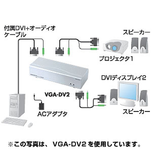 VGA-DV4 / DVIディスプレイ分配器（4分配）