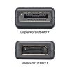VGA-EDID2 EDID保持器(DisplayPort用) VGA-EDID2 / EDID保持器(DisplayPort用)