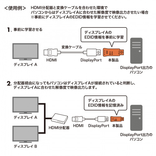 VGA-EDID2 / EDID保持器（DisplayPort用）