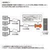 VGA-EDID3 / EDID保持器（VGA用）