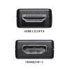 VGA-EDID EDID保持器(HDMI用) VGA-EDID / EDID保持器(HDMI用)