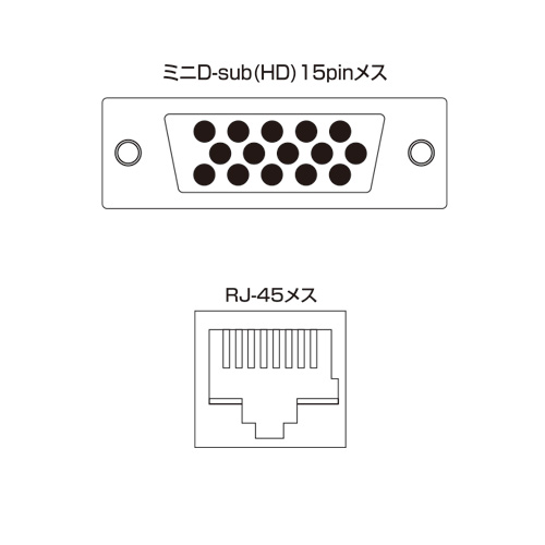 VGA-EXAVL2 / AVエクステンダー（送信機・2分配）