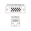 VGA-EXAVL4 / AVエクステンダー（送信機・4分配）