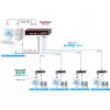 VGA-EXAVL4 AVエクステンダー(送信機・4分配) VGA-EXAVL4 / AVエクステンダー(送信機・4分配)
