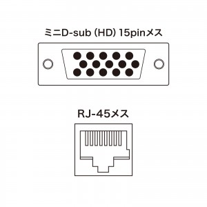 VGA-EXAVR