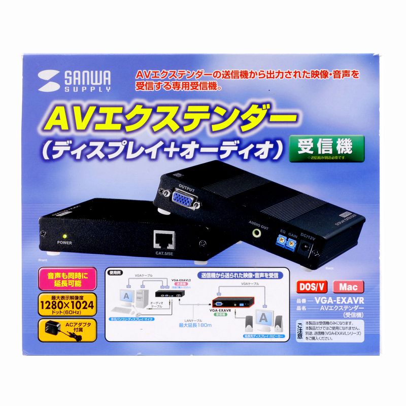 パッケージ