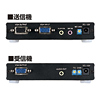 VGA-EXAV AVエクステンダー VGA-EXAV / AVエクステンダー