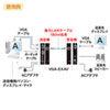 VGA-EXAV AVエクステンダー VGA-EXAV / AVエクステンダー