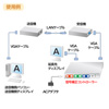 VGA-EXC ディスプレイ信号補正コントローラー VGA-EXC / ディスプレイ信号補正コントローラー