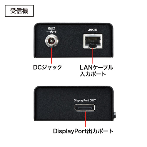 VGA-EXDP / DisplayPortエクステンダー