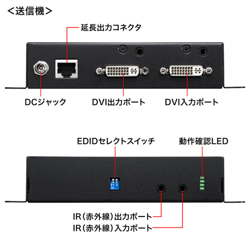 VGA-EXDVPOE / PoE対応DVIエクステンダー（セットモデル）