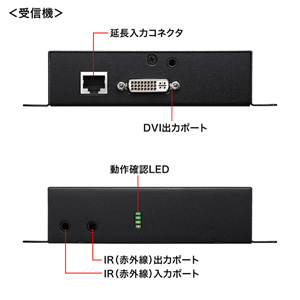 VGA-EXDVPOE