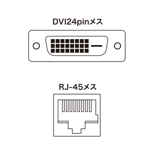 VGA-EXDV / DVIエクステンダー