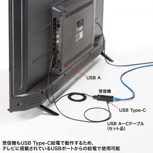 VGA-EXHDC / USB Type-CーHDMI変換エクステンダー（4K対応）