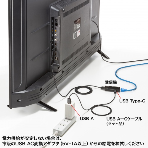 VGA-EXHDC / USB Type-CーHDMI変換エクステンダー（4K対応）