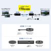 VGA-EXHDC USB Type-CーHDMI変換エクステンダー(4K対応) VGA-EXHDC / USB Type-CーHDMI変換エクステンダー(4K対応)