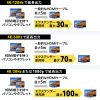 VGA-EXHDC USB Type-CーHDMI変換エクステンダー(4K対応) VGA-EXHDC / USB Type-CーHDMI変換エクステンダー(4K対応)