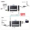VGA-EXHDFB / 光ファイバHDMIエクステンダー（4K対応・300m延長）