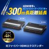 VGA-EXHDFB / 光ファイバHDMIエクステンダー（4K対応・300m延長）