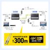 VGA-EXHDFB / 光ファイバHDMIエクステンダー（4K対応・300m延長）
