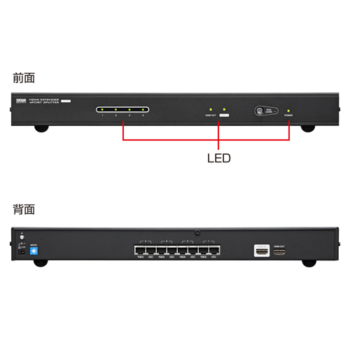 VGA-EXHDL4 / HDMIエクステンダー（送信機・4分配）