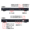 VGA-EXHDLTL4 / HDMIエクステンダー（送信機・4分配）