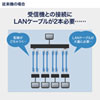 VGA-EXHDLTL4 / HDMIエクステンダー（送信機・4分配）