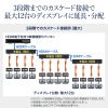 VGA-EXHDLTL4 HDMIエクステンダー(送信機・4分配) VGA-EXHDLTL4 / HDMIエクステンダー(送信機・4分配)