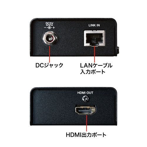 VGA-EXHDLTR / HDMIエクステンダー(受信機）