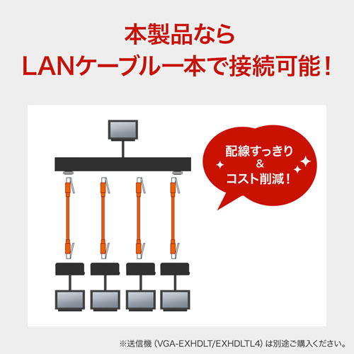 VGA-EXHDLTR / HDMIエクステンダー(受信機）