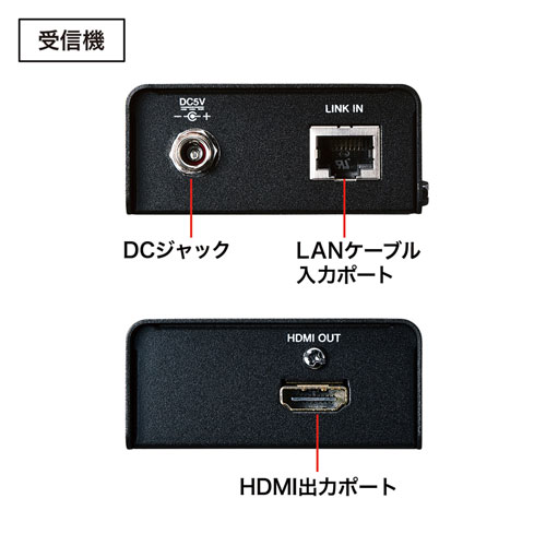 VGA-EXHDLT / HDMIエクステンダー（セットモデル）