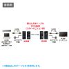 VGA-EXHDLT HDMIエクステンダー(セットモデル) VGA-EXHDLT / HDMIエクステンダー(セットモデル)