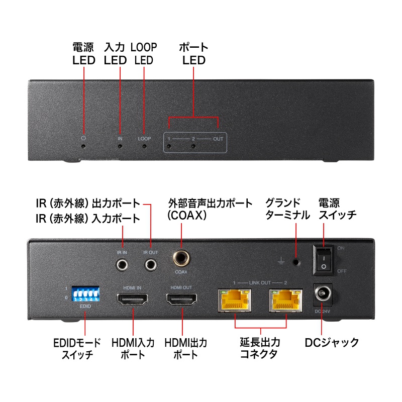 特長