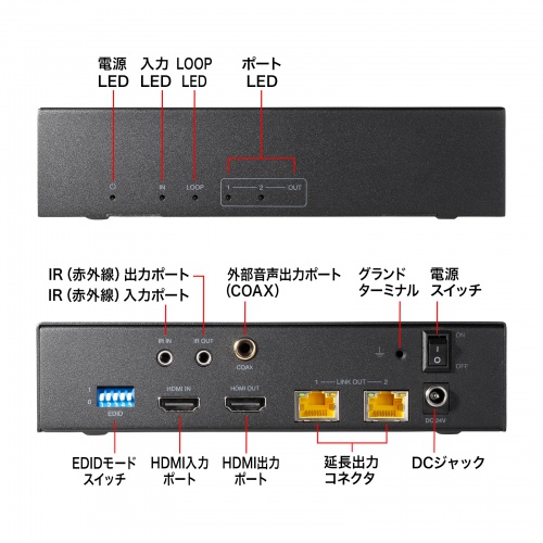 VGA-EXHDPOCL2 / HDMIエクステンダー(4K対応・送信機・2分配)