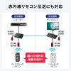 VGA-EXHDPOCL2 HDMIエクステンダー(4K対応・送信機・2分配) VGA-EXHDPOCL2 / HDMIエクステンダー(4K対応・送信機・2分配)