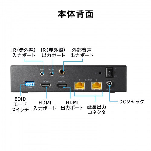 VGA-EXHDPOCL2 / HDMIエクステンダー(4K対応・送信機・2分配)