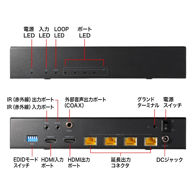 特長
