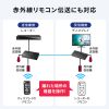 VGA-EXHDPOCL4 HDMIエクステンダー(4K対応・送信機・4分配) VGA-EXHDPOCL4 / HDMIエクステンダー(4K対応・送信機・4分配)