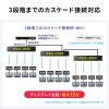 VGA-EXHDPOCL4 HDMIエクステンダー(4K対応・送信機・4分配) VGA-EXHDPOCL4 / HDMIエクステンダー(4K対応・送信機・4分配)