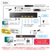 VGA-EXHDPOCL4 HDMIエクステンダー(4K対応・送信機・4分配) VGA-EXHDPOCL4 / HDMIエクステンダー(4K対応・送信機・4分配)