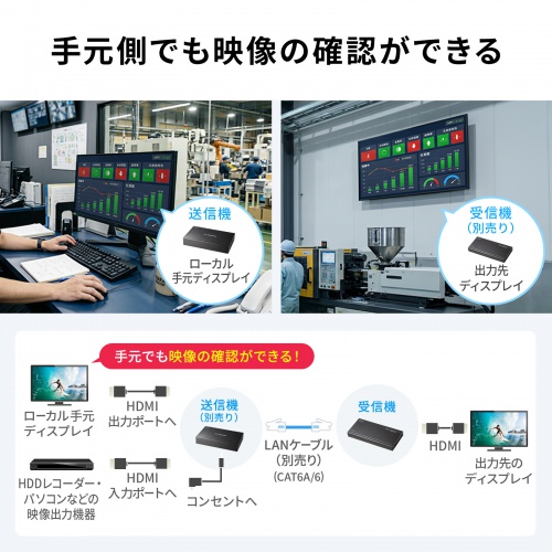 VGA-EXHDPOCR / HDMIエクステンダー(4K対応・受信機)