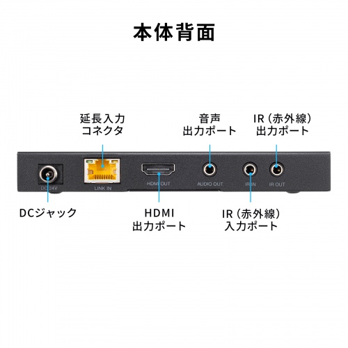 VGA-EXHDPOCR / HDMIエクステンダー(4K対応・受信機)